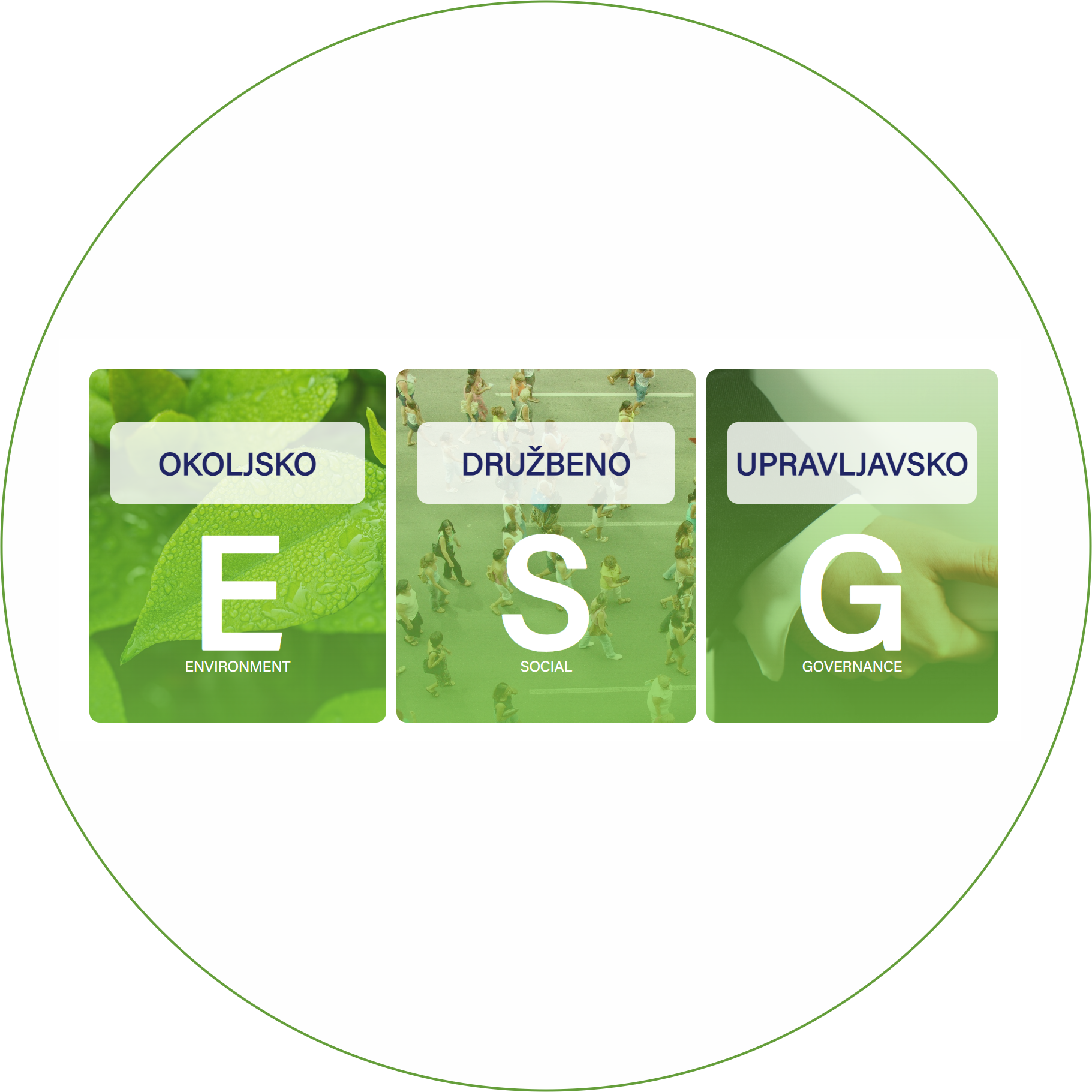Esg2